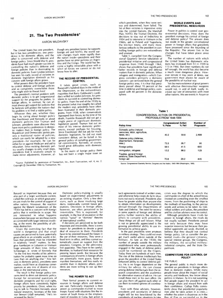 Wildavsky Two Presidencies Presidents Of The United States United