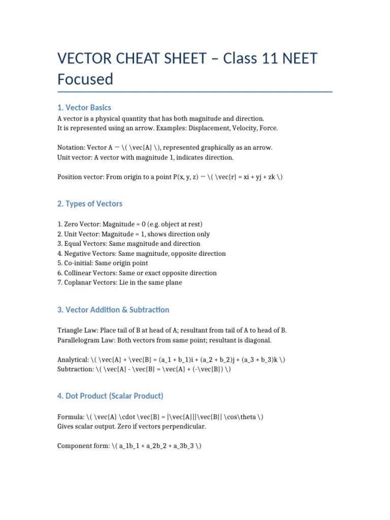 Neet Vector Cheat Sheet For Class 11 Pdf Euclidean Vector Force