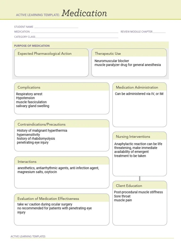 Active Learning Medication Template Pdf