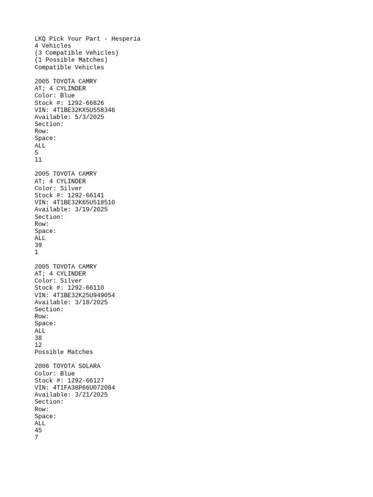 Lkq Pick Your Part Hesperia Pdf