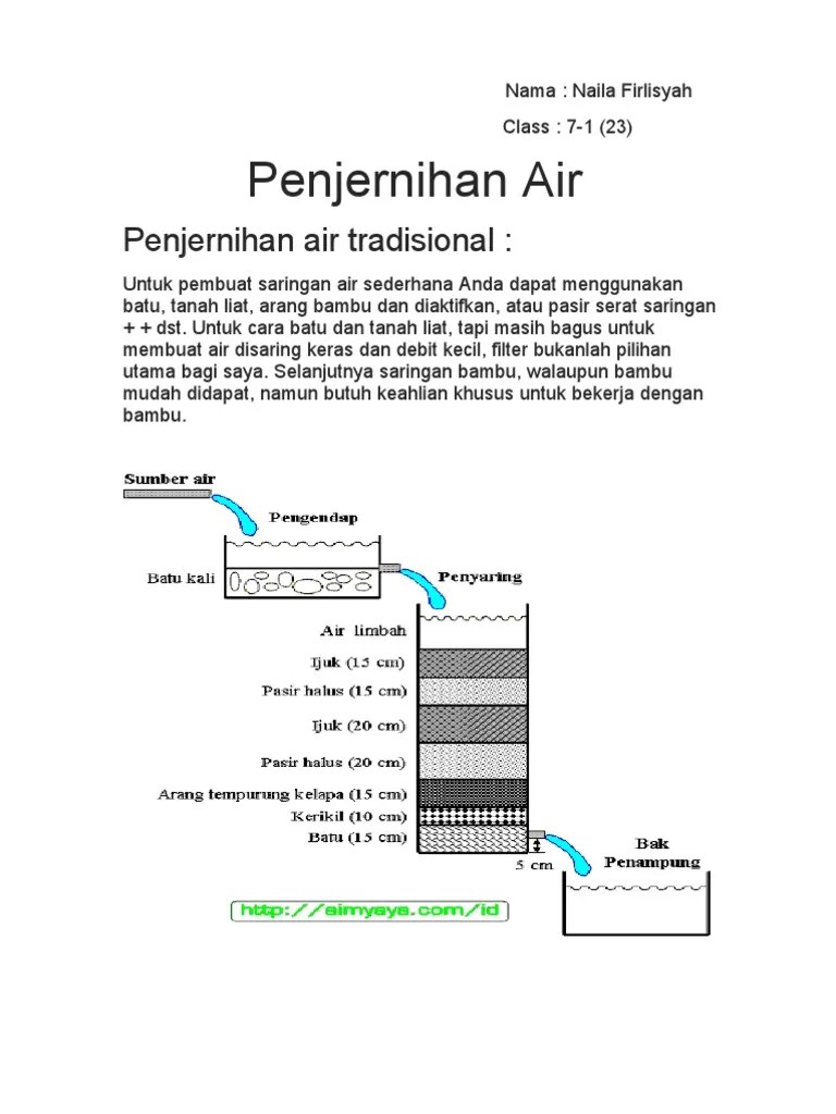 Penjernihan Air | PDF