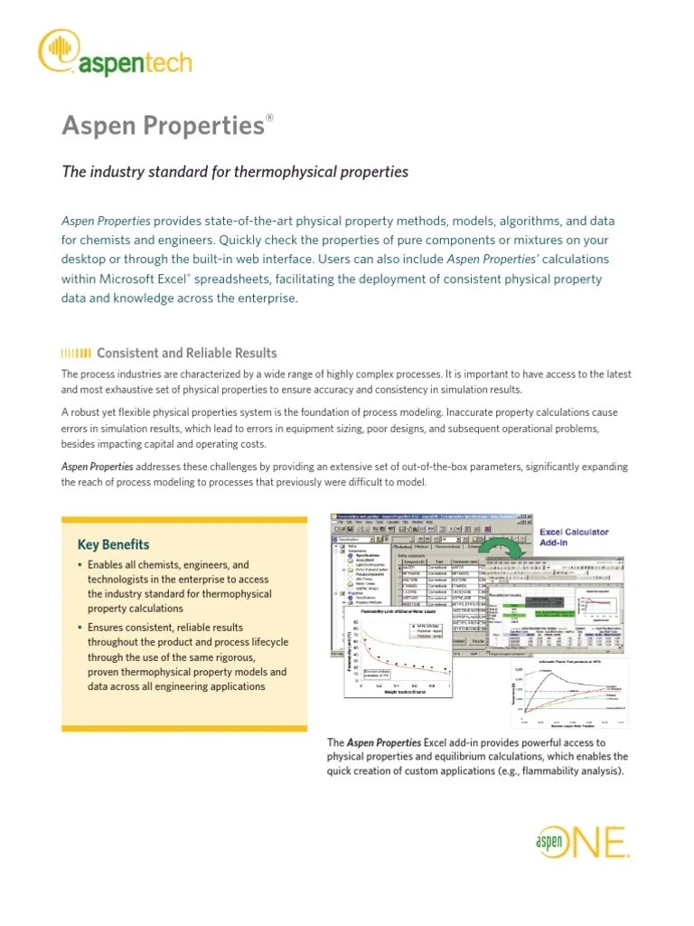 Aspen Properties Datasheet PDF Microsoft Excel Solubility