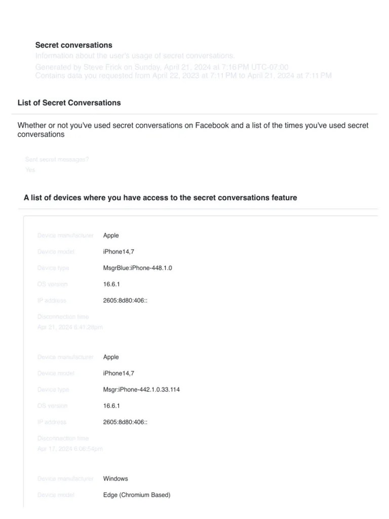 Secret Conversations PDF