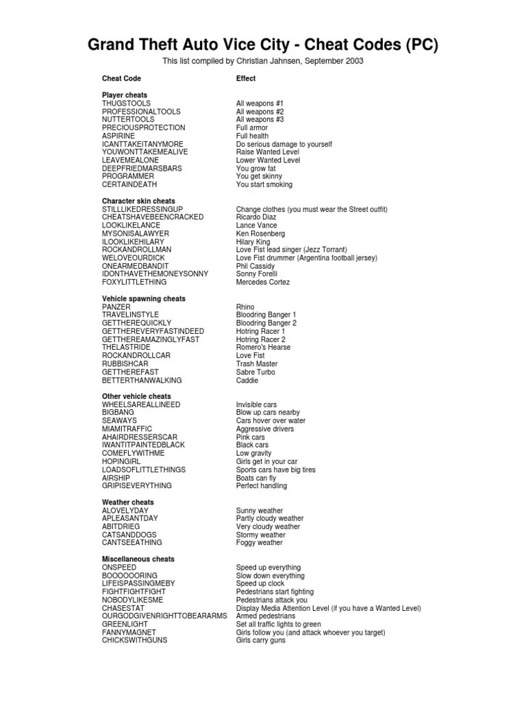 Gta Vice City Cheats