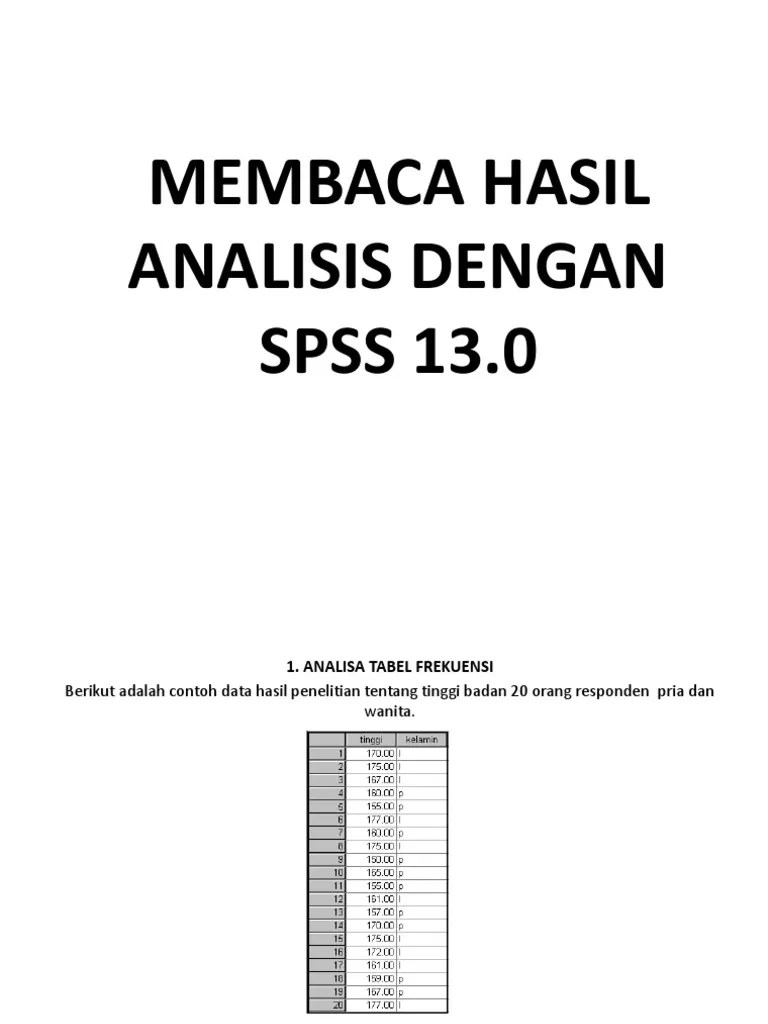 Membaca Hasil Analisis Dengan Spss