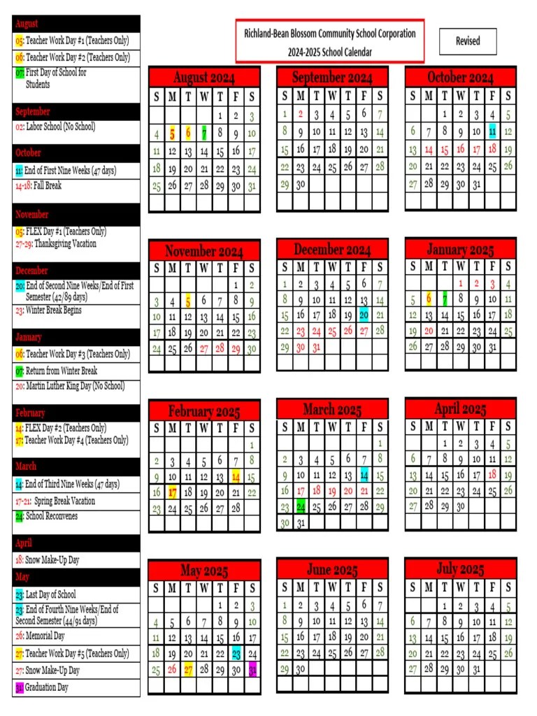 Richland School District 202425 Calendar PDF Educational Stages