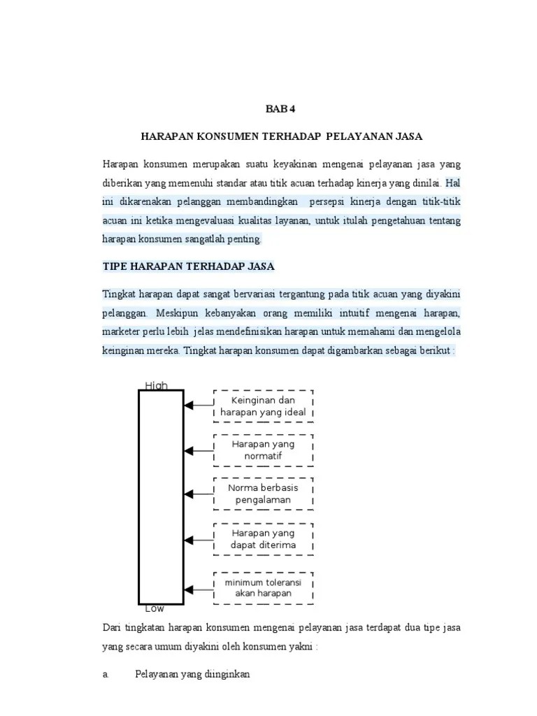 Makalah Pemasaran Jasa PDF