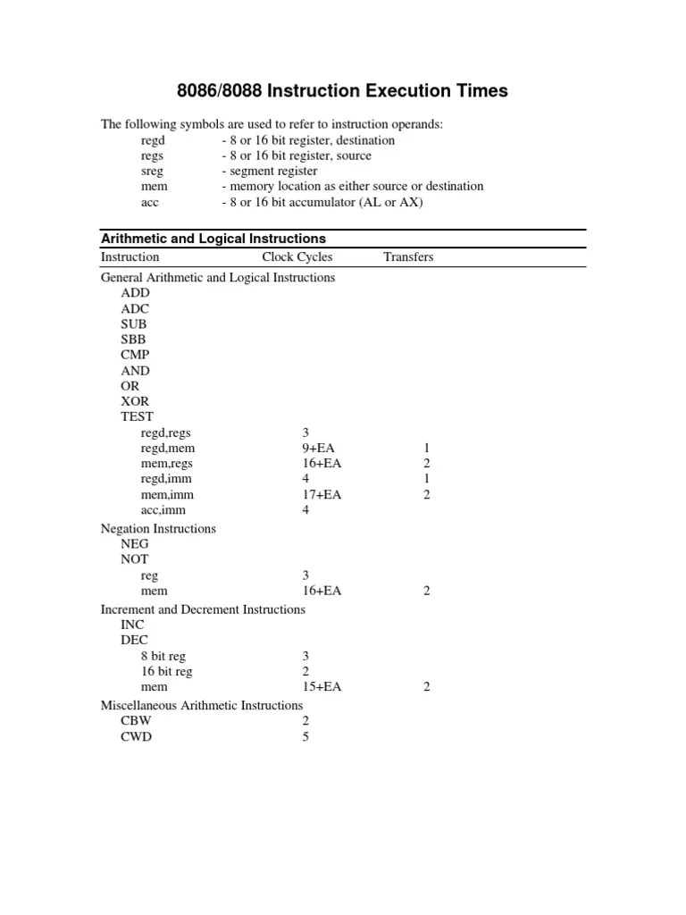 x86 Clock Cycles Per Instruction PDF Areas Of Computer Science