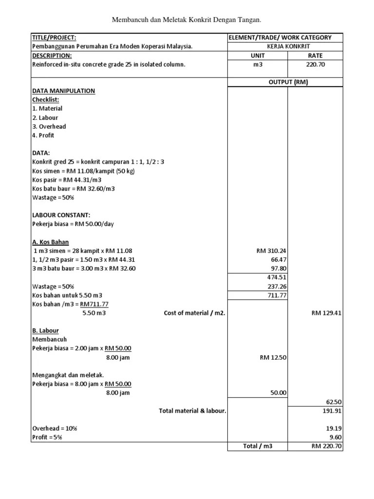 Harga Konkrit Siap Bancuh Gak Patii