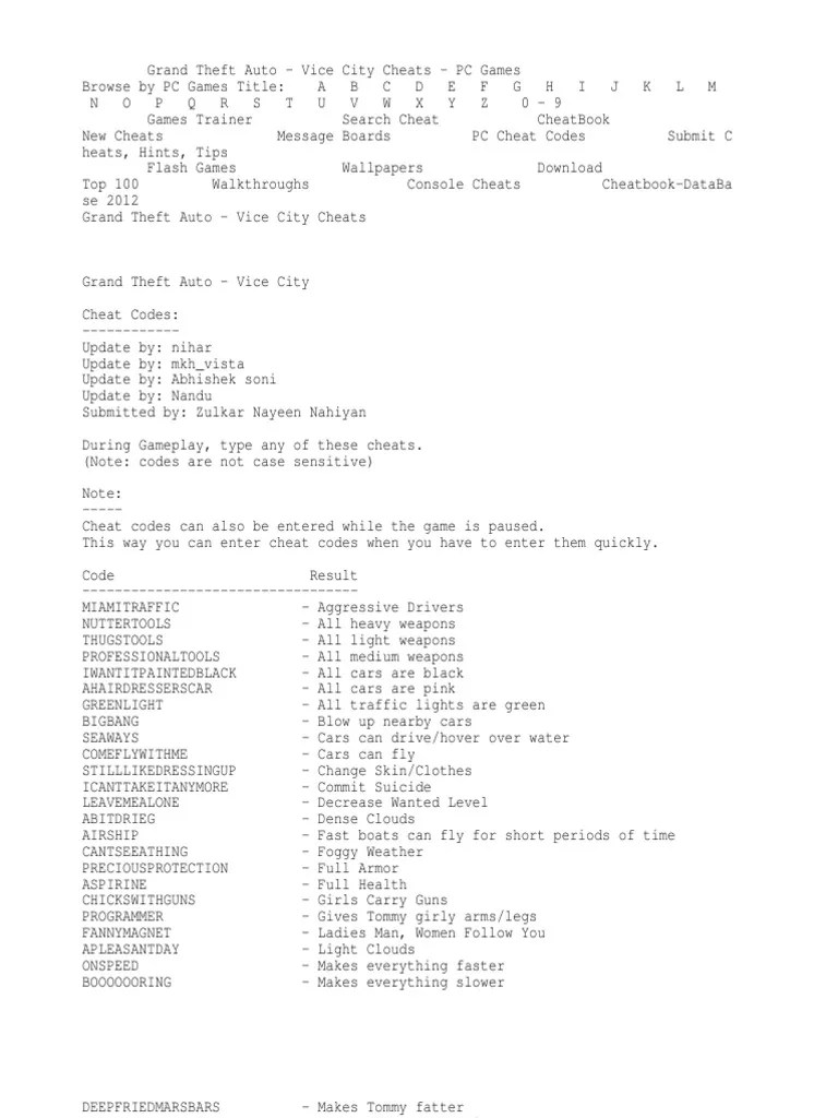 GTA Cheat Codes Grand Theft Auto (Series)