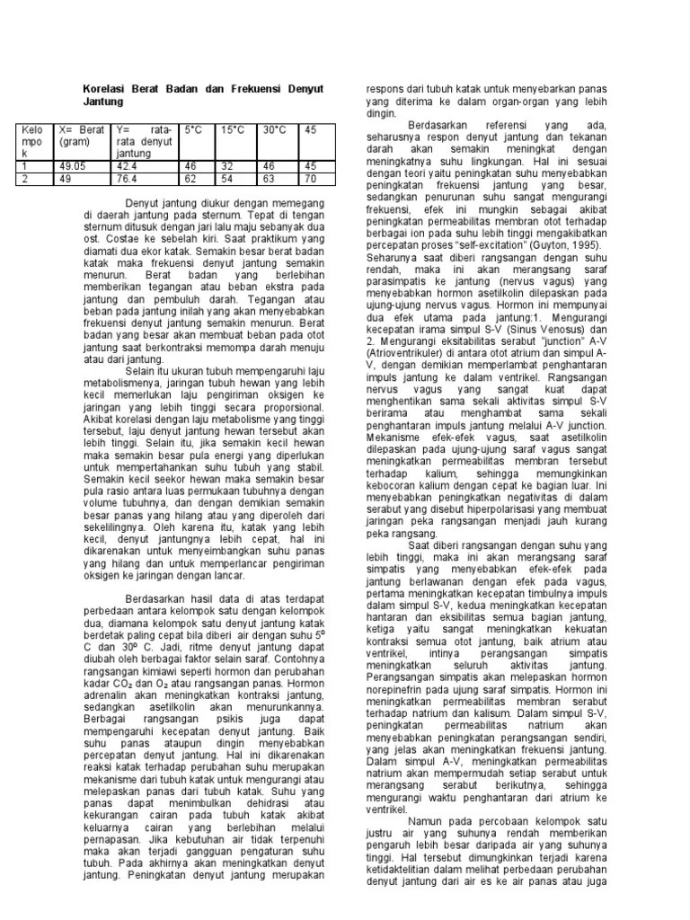 Korelasi Berat Badan Dan Frekuensi Denyut Jantung 2012