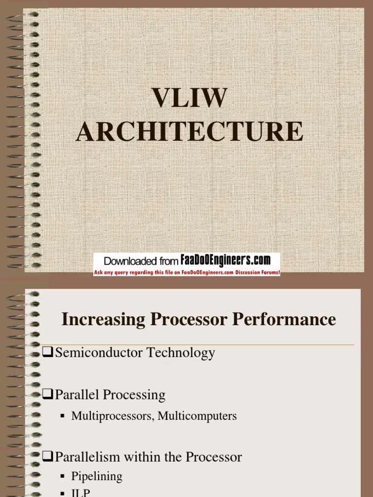 Vliw Architecture Instruction Set Central Processing Unit
