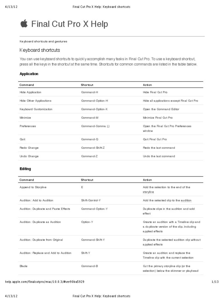 Final Cut Pro X Keyboard Shortcuts | PDF | Apple Inc. | Digital Technology