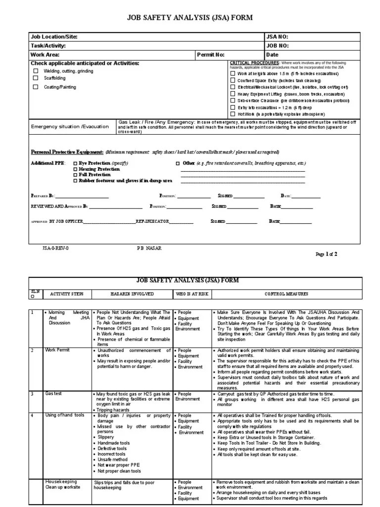 Jsajha for Using of Hand Tools Personal Protective Equipment Safety