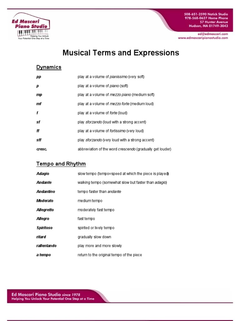 Musical Terms Expressions Tempo Piano