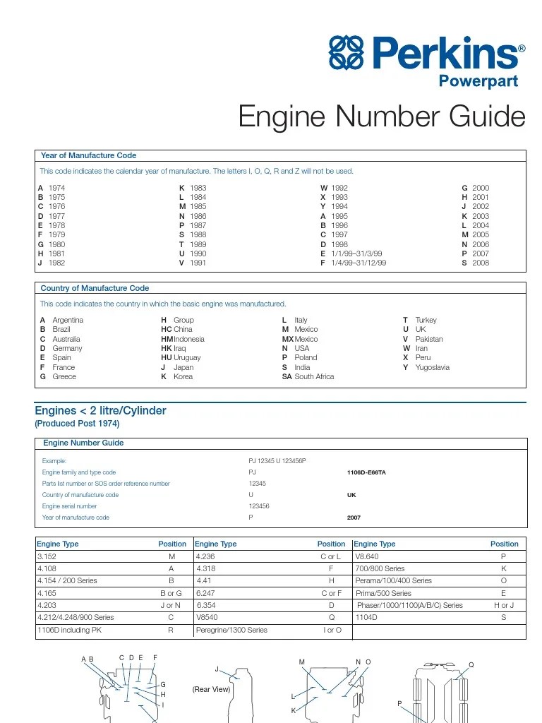 Perkins Engine Number Guide PDF Vehicle Parts Energy Technology
