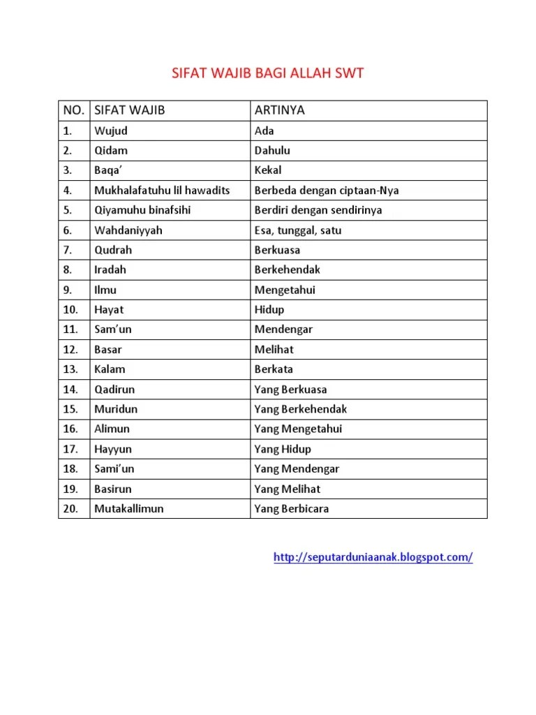 Sifat Wajibdan Sifat Mustahil Bagi Allah | PDF