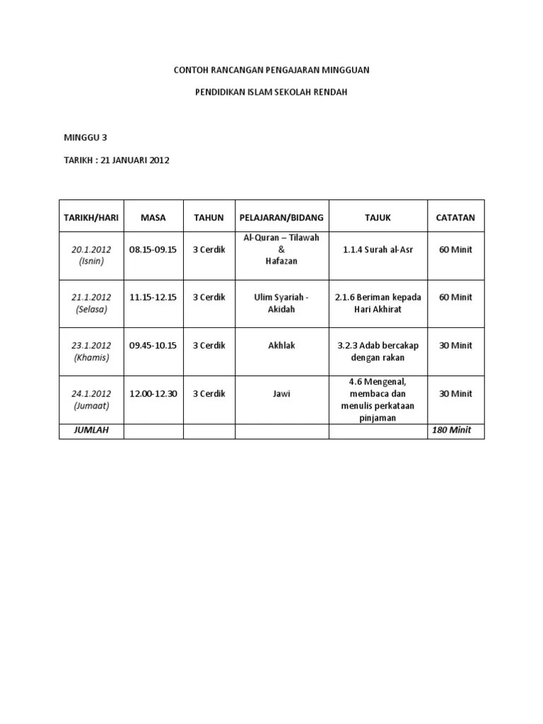 Contoh Rancangan Pengajaran Mingguan