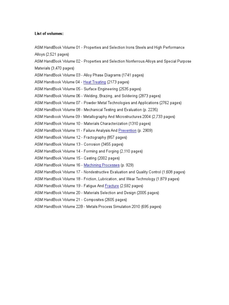 ASM HANDBOOKList of Volumes