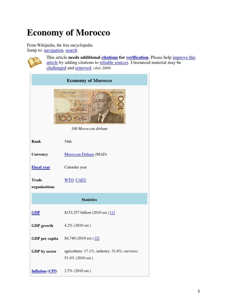 Economy of Morocco PDF Economics Economies