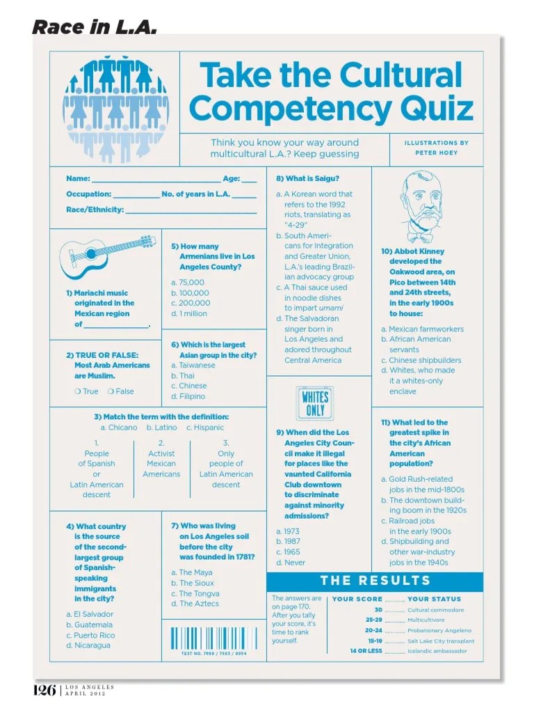 Cultural Competency Quiz | PDF | Los Angeles | Race And Ethnicity In