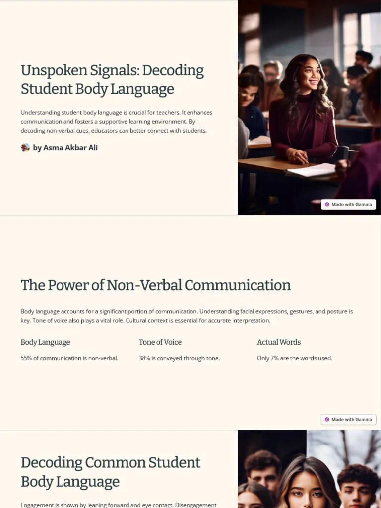 Unspoken Signals Decoding Student Body Language PDF Body Language