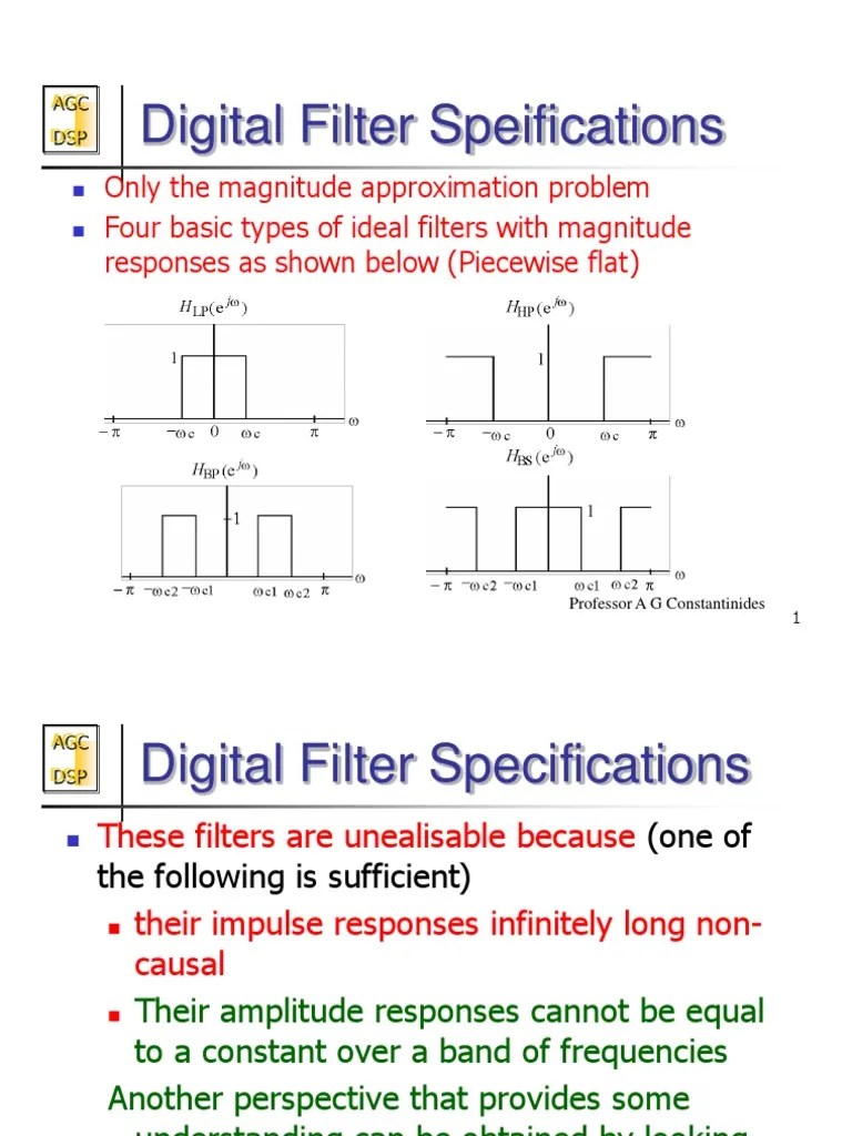Fir Filters Mathematical Analysis Engineering