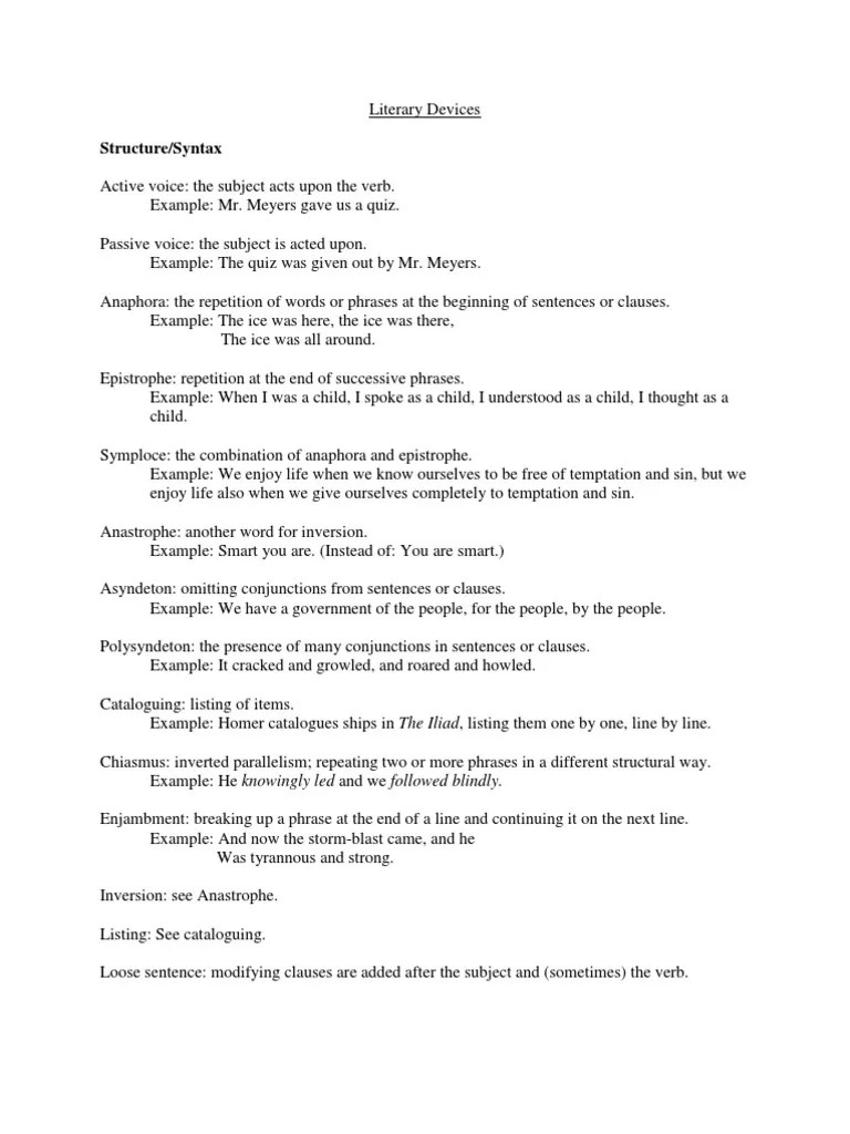 Rhetorical Devices AP English Literature Study Guide Rhyme Poetry