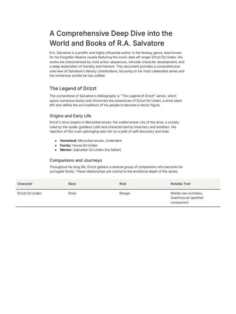 R.A. Salvatore's Fantasy Bibliography PDF Drizzt Do'urden