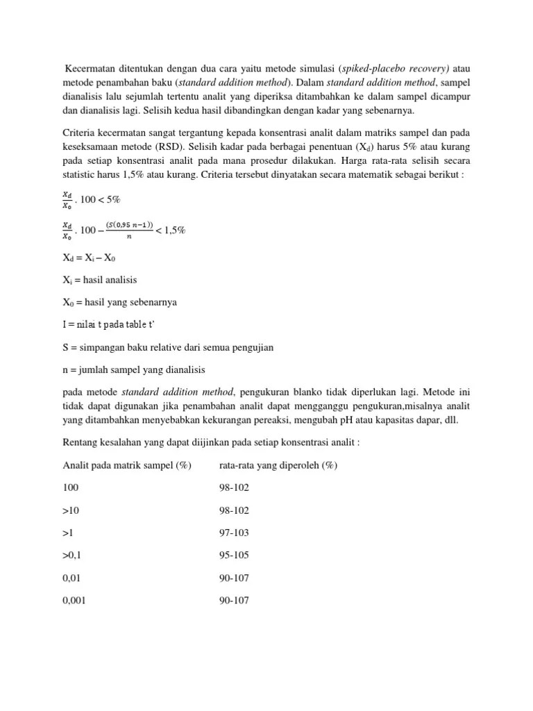 Standard Addition Method PDF