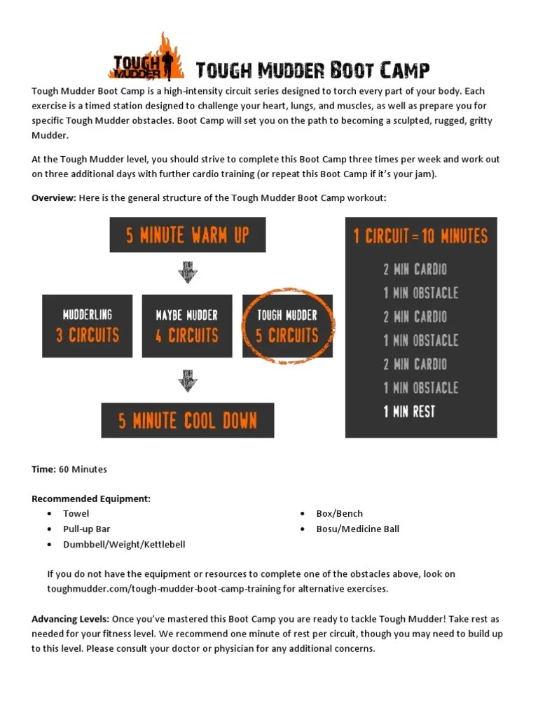 Tough Mudder Boot Camp Recreation Human Anatomy