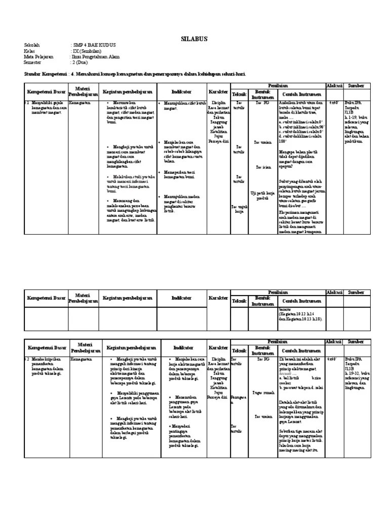 Silabus Ipa Smp Kelas 9 Semester 2Berkarakter