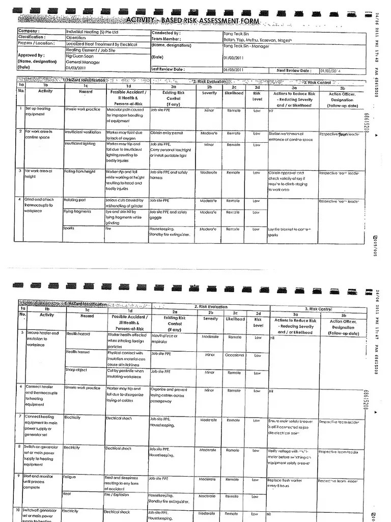 Activity Based Risk Assessment Form