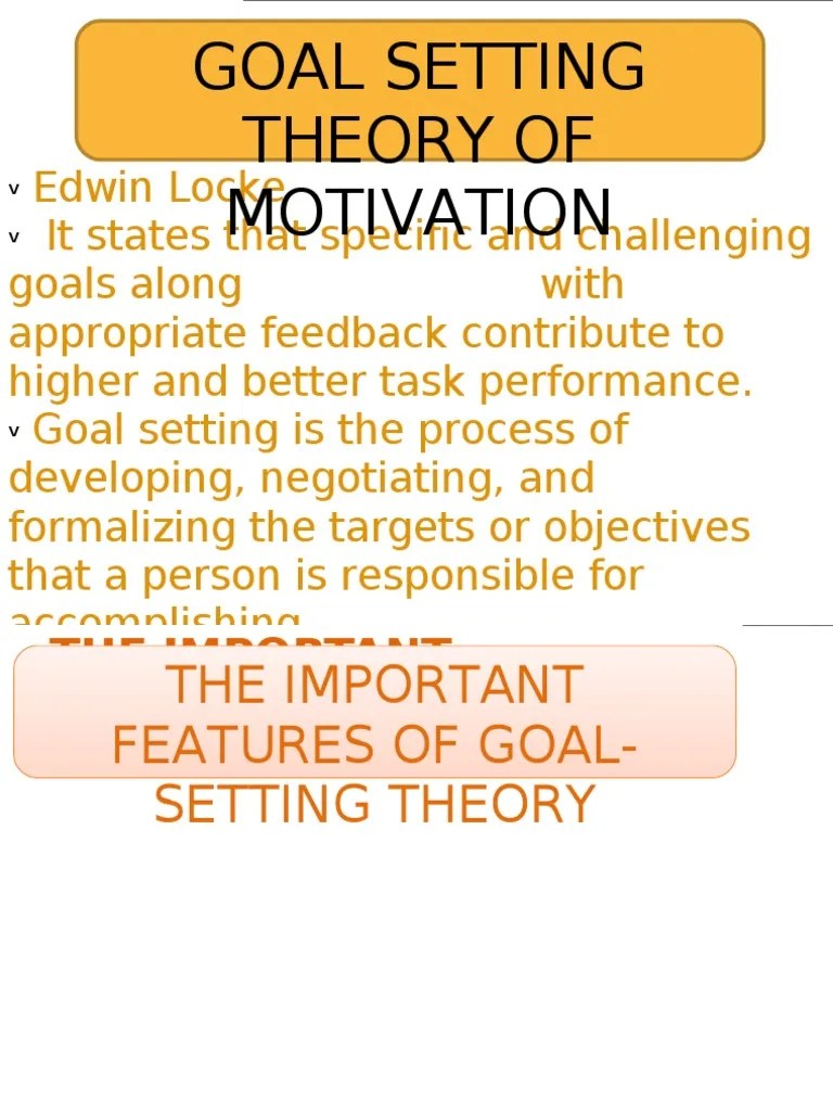 Goal Setting Theory of Motivation