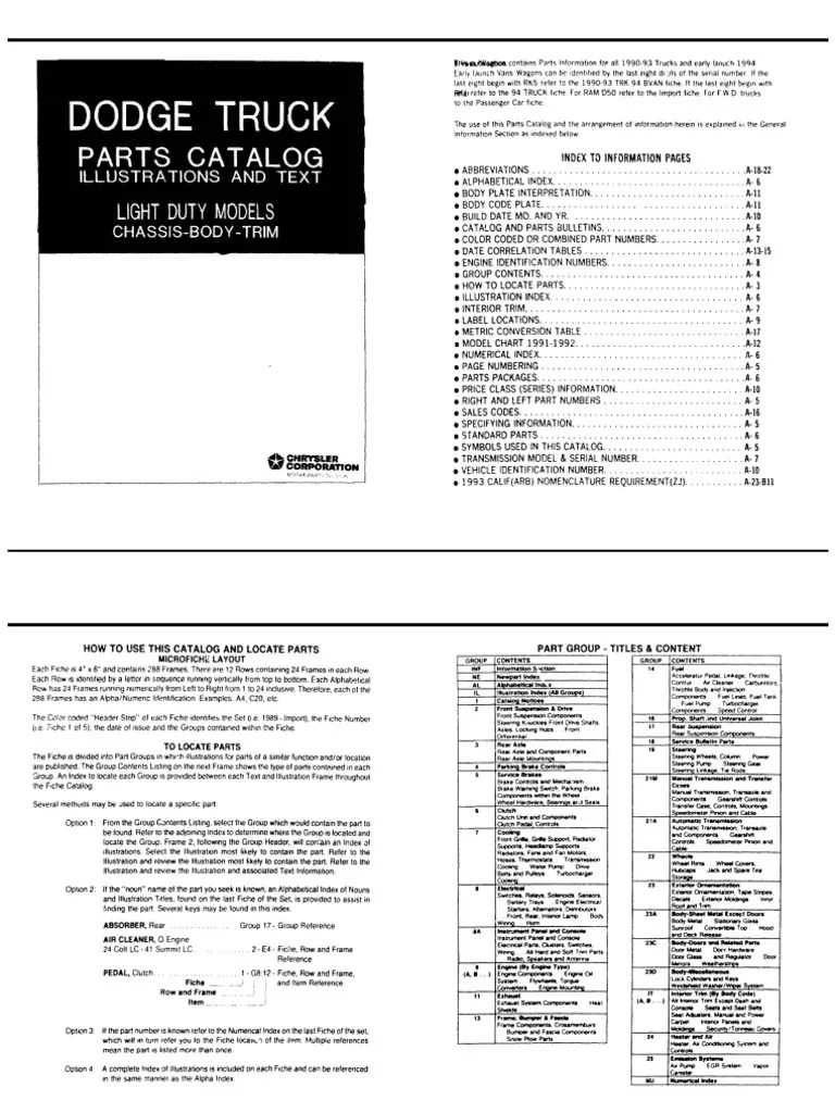 1995 Dodge Ram Owners Manual api.…