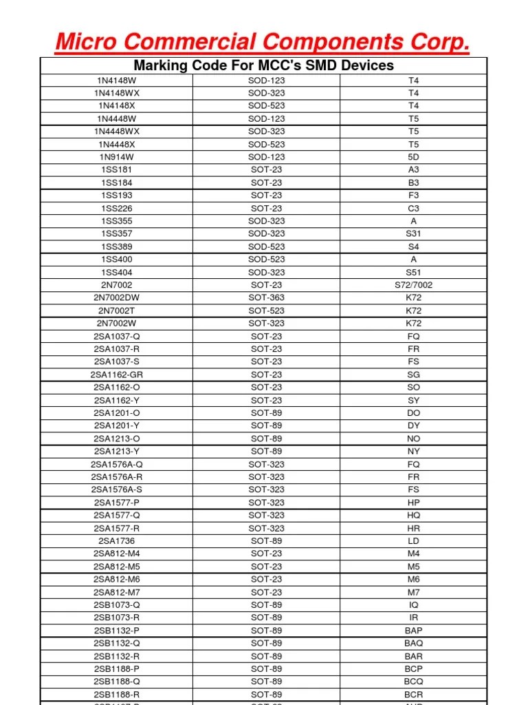 MCC SMD Marking Codes