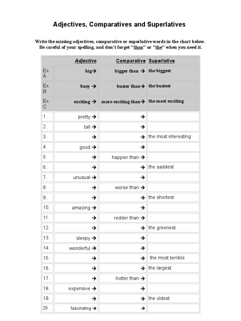 Exercise-Adjectives, Comparatives and Superlatives | PDF