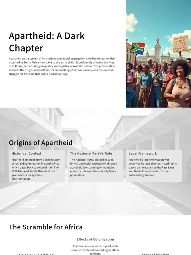 Understanding Apartheids Impact And Legacy Pdf Apartheid Racism