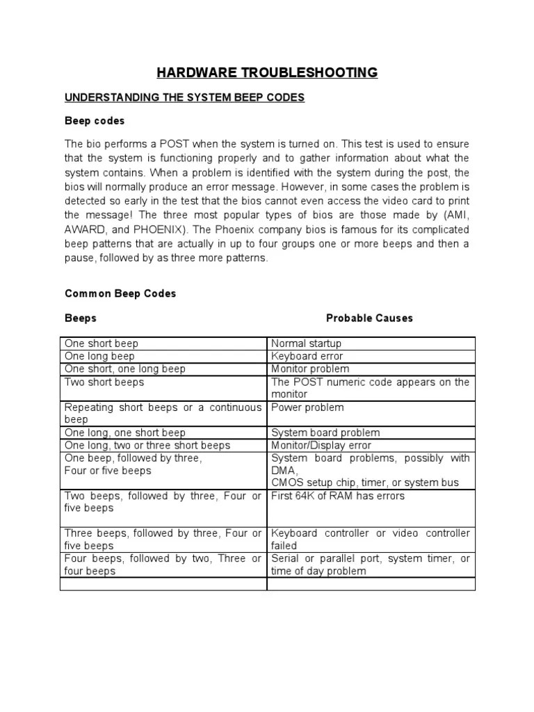 Hardware Troubleshooting Understanding The System Beep Codes Beep