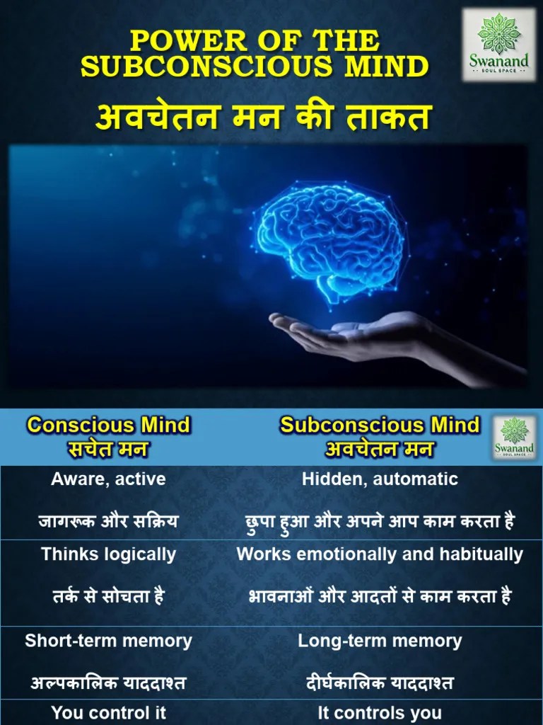 Subconscious Mind PDF