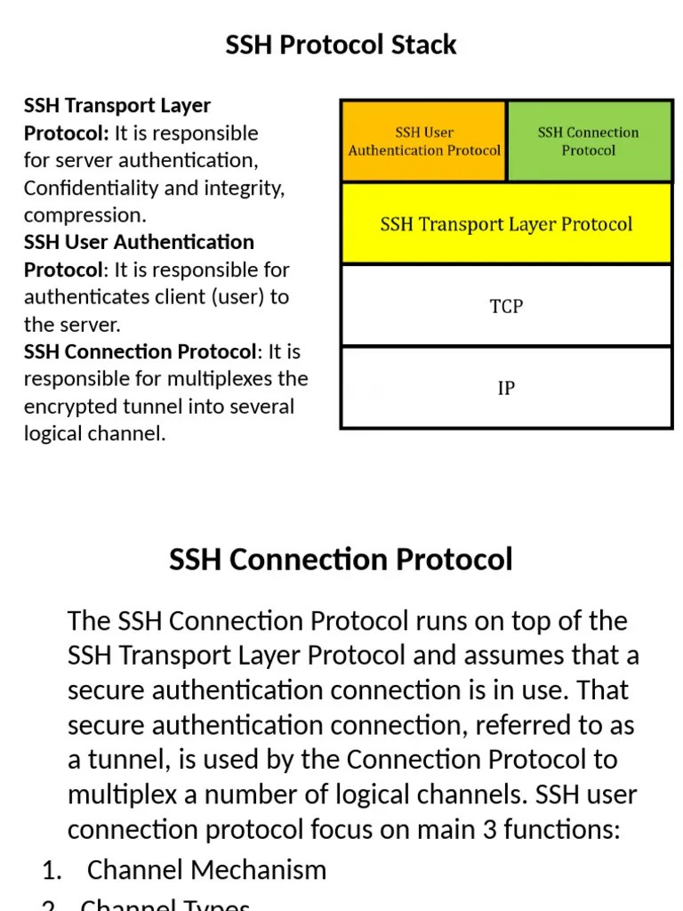Understanding Ssh Protocol Stack Pdf Port Computer Networking
