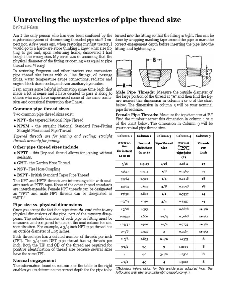 Pipe Thread Size Pipe (Fluid Conveyance) Mechanical Engineering