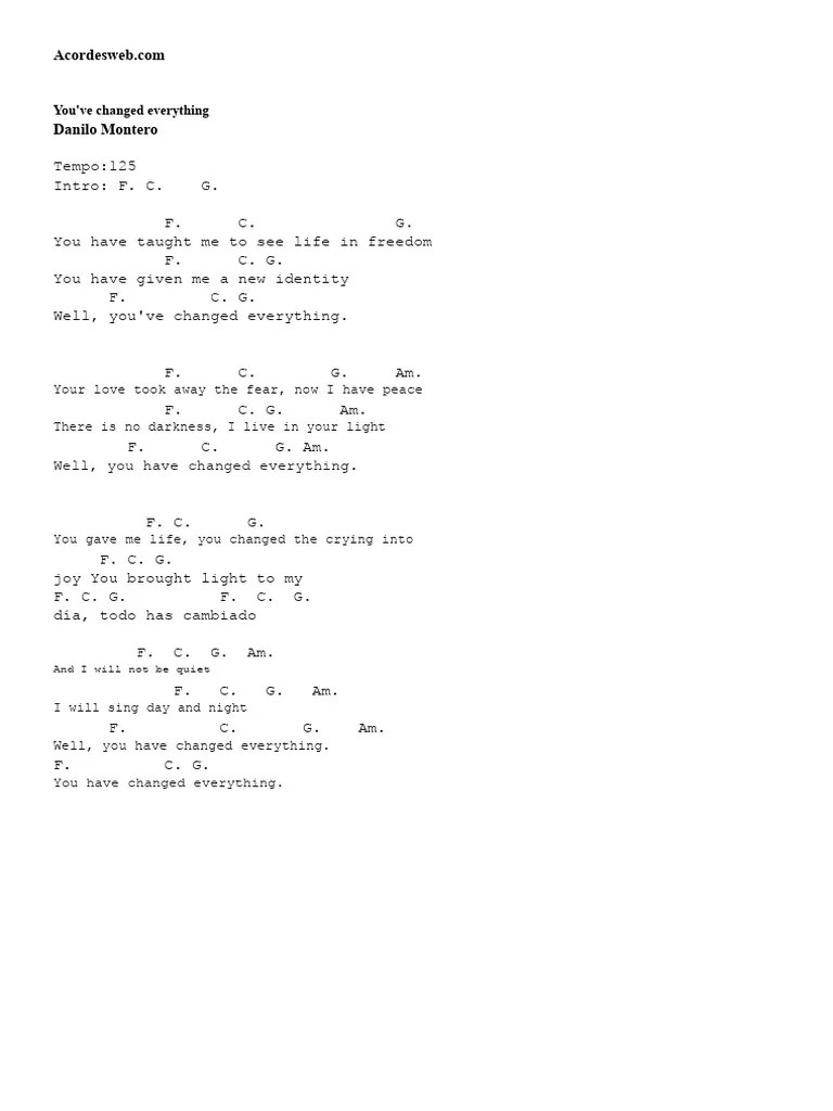 Danilo Montero You Changed Everything Lyrics PDF