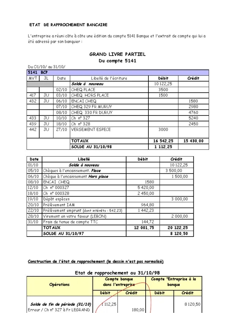 Rapprochement bancaire : définition, exercice, modèle pdf, excel...