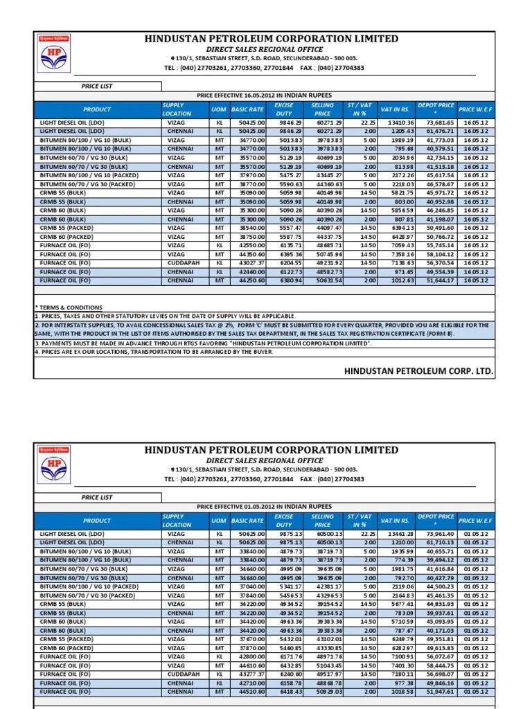 Bitumen Prices 01012012 up to 16052012