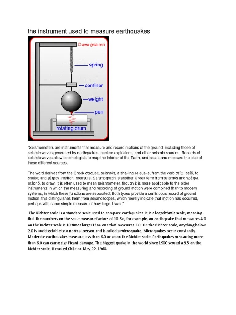 The Instrument Used to Measure Earthquakes Earthquakes Tropical Cyclones