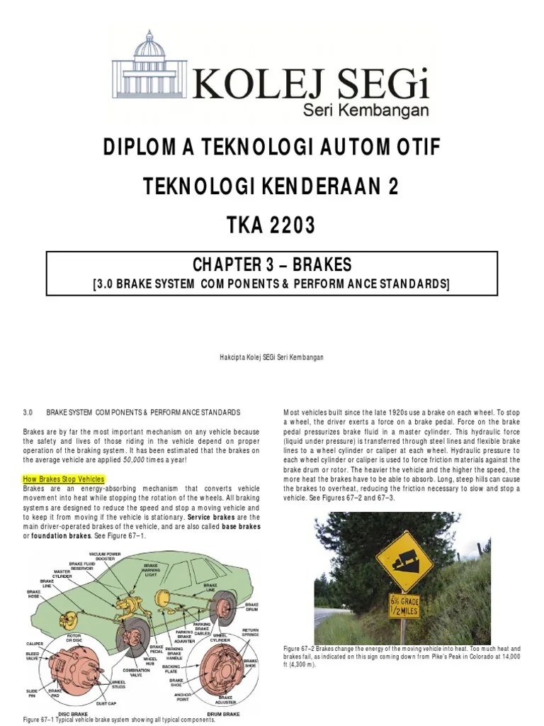 3.0 Brake System Components & Performance Standards Download Free PDF