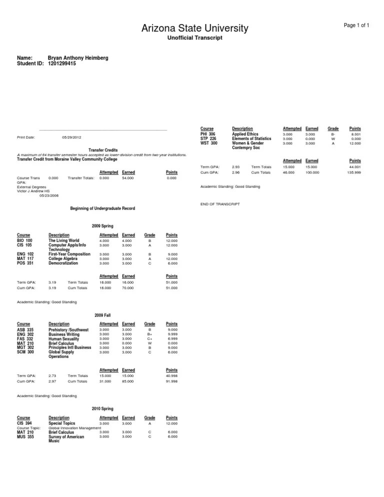 Arizona State University Unofficial Transcript PDF