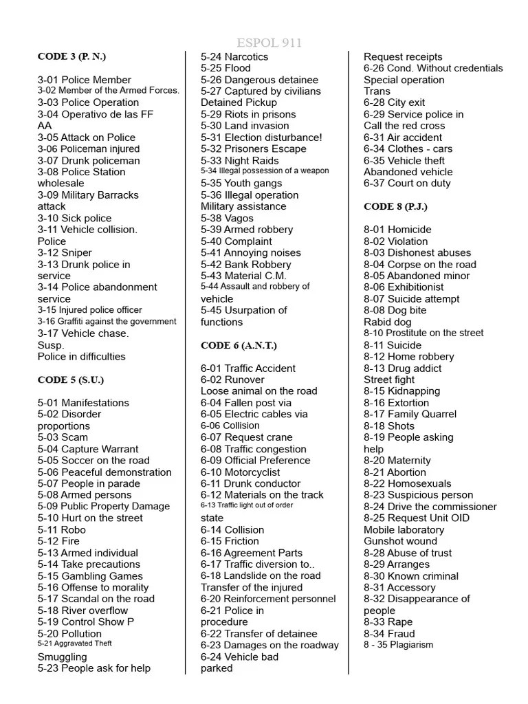 Codes For Frequency Pdf Police Traffic