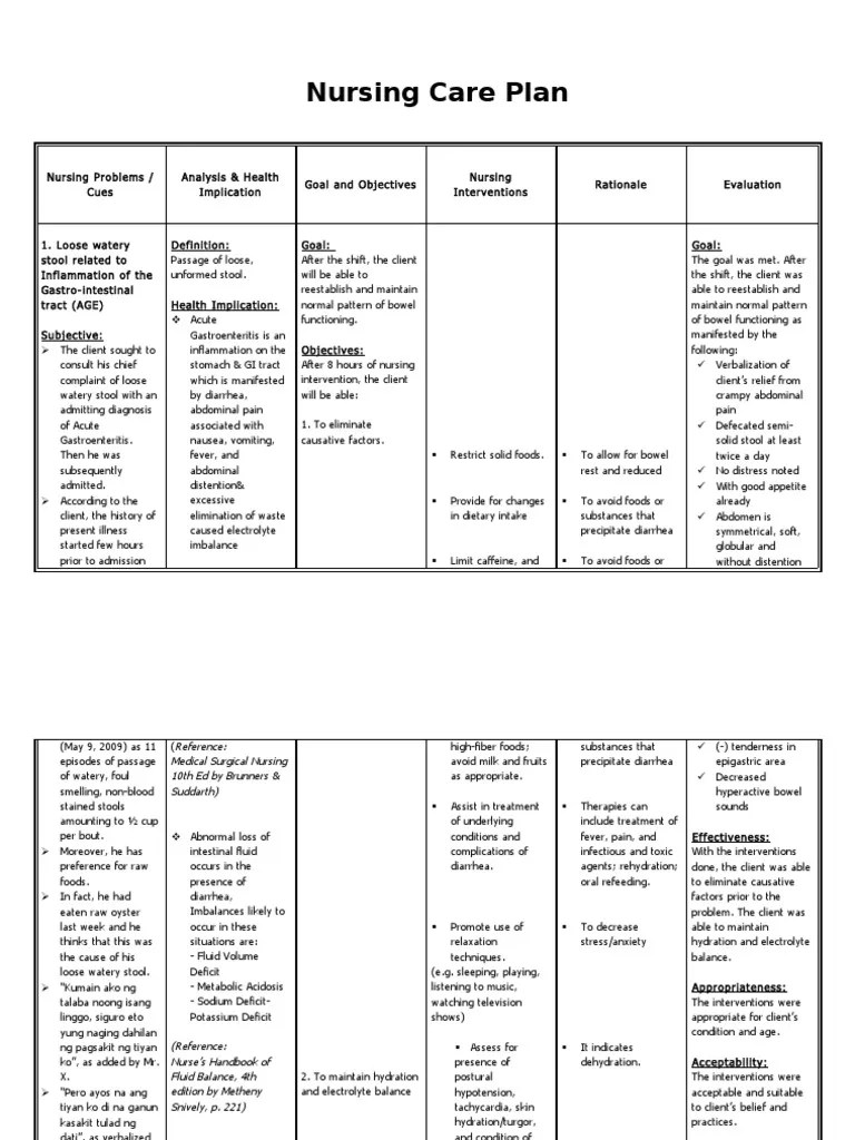 Nursing Care Plan for LYING In Dehydration Human Feces